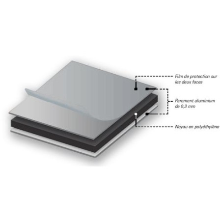 Dibond Anthracite Mirror 3 mm